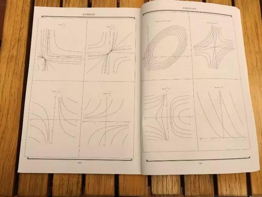 高三学霸自编数学教材 印40本送同学 高三学霸自编数学教材 印40本送同学